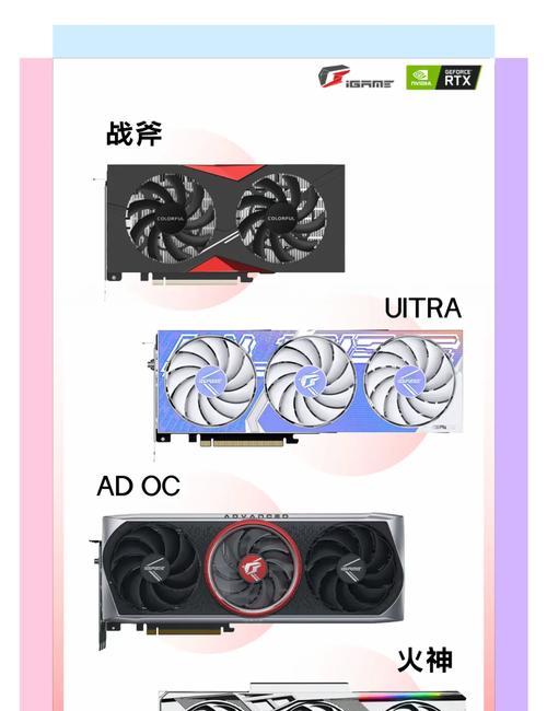 1号显卡指的是哪款产品？它的性能如何？