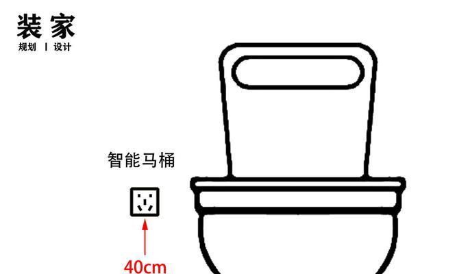 思浪智能插座的性能如何？