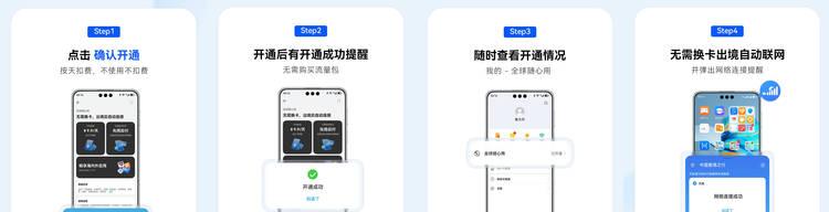 暑期出境游还是鸿蒙5好用，轻松搞定流量、导航和翻译
