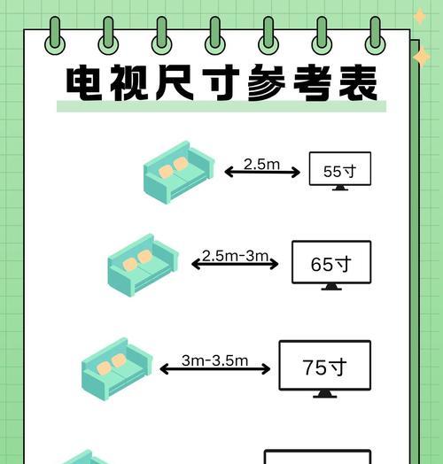 如何准确测量电视机尺寸？（掌握正确的测量方法，尽享视听盛宴）
