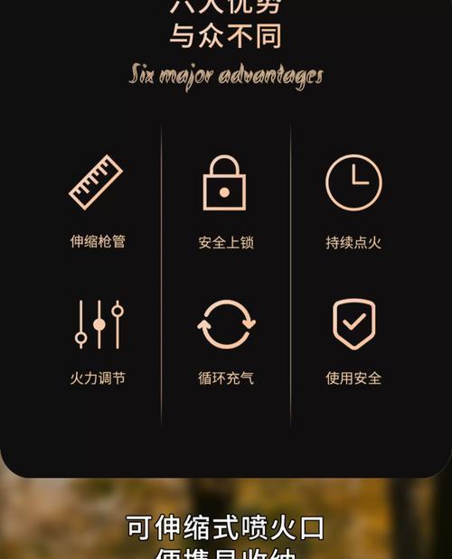 燃气灶的安全使用方法及明火点火注意事项（保证家庭燃气安全，避免明火点火的危险）