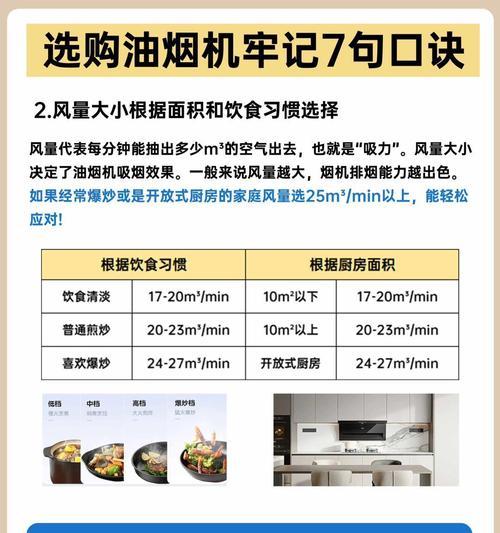 以顶侧双吸油烟机（为您解析顶侧双吸油烟机的功能与优势，助您轻松打造清新厨房环境）