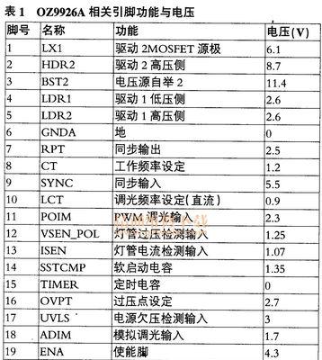 液晶电视黑屏维修价格一览（了解维修液晶电视黑屏问题的费用以及解决方案）