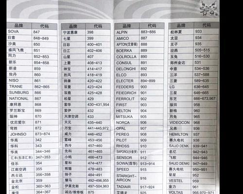 日翼空调E7故障原因及维修方法（解决E7故障的关键是什么？）