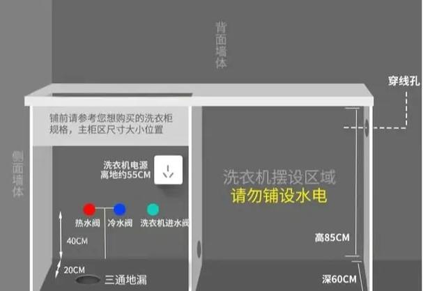 如何正确安装洗衣机滚筒（简单易行的滚筒安装方法及注意事项）