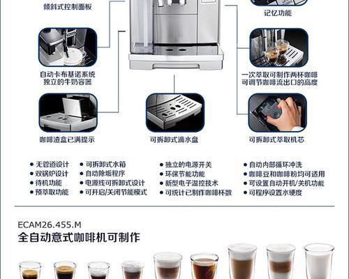全自动咖啡机喷咖啡的解决方法（优化技巧和清洁步骤助你解决全自动咖啡机喷咖啡问题）