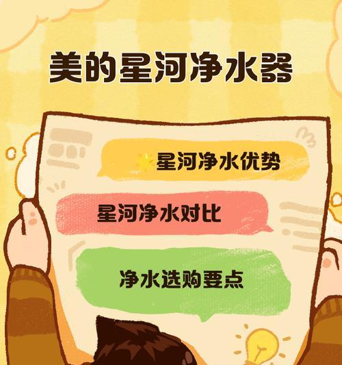 解决美的净水器灯亮问题的有效方法（应对美的净水器灯亮的简单措施）