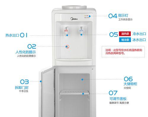 解决美的净水器灯亮问题的有效方法（应对美的净水器灯亮的简单措施）
