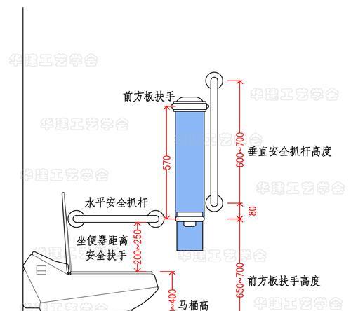 蹲便器排水管距墙尺寸有关知识（了解正确的蹲便器排水管距墙尺寸是保证卫生的重要一步）