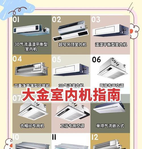 空调室内机拆装指南（详解空调拆装方法及步骤）