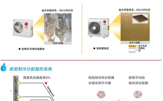 常州家装中央空调维修价格解析（深入了解常州家装中央空调维修费用）