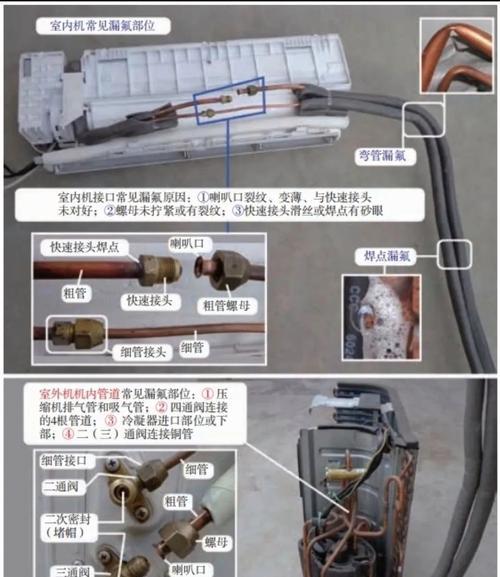 空调制热需要加氟的原因及重要性（为什么空调制热需要加氟）