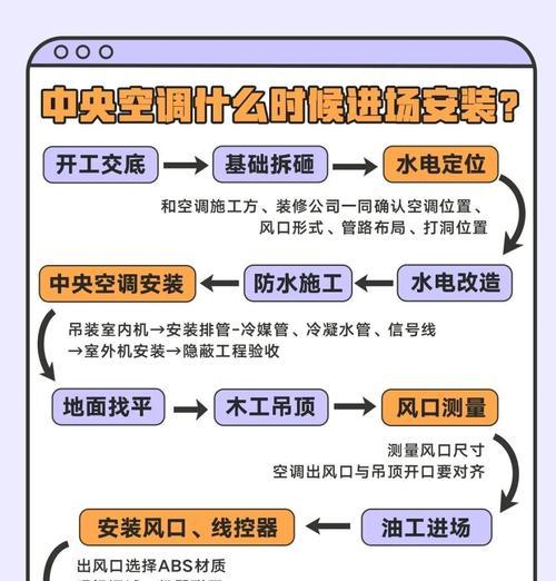 中央空调线条的安装方法（掌握正确的线条安装技巧）