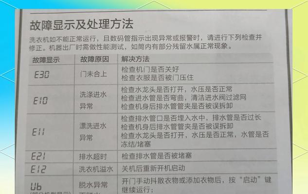 洗衣机电机嗡嗡响不脱水故障的解决方法（洗衣机电机嗡嗡响不脱水的原因及维修技巧）