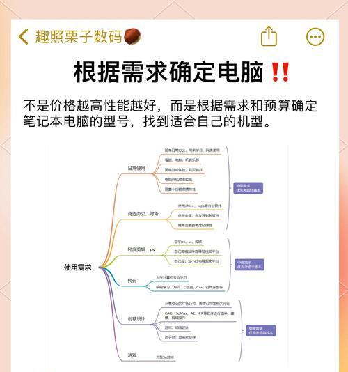 如何使用笔记本电脑上网（简单易懂的上网指南）