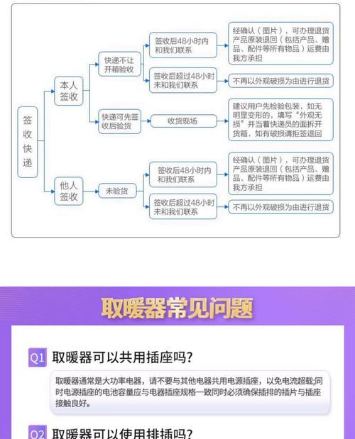 电热风幕机的安装与使用方法（电热风幕机的安装步骤及注意事项）