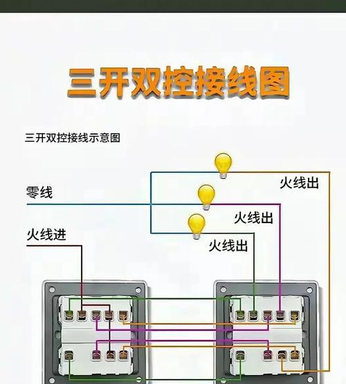 如何远程关闭家中电源总开关？操作步骤是什么？