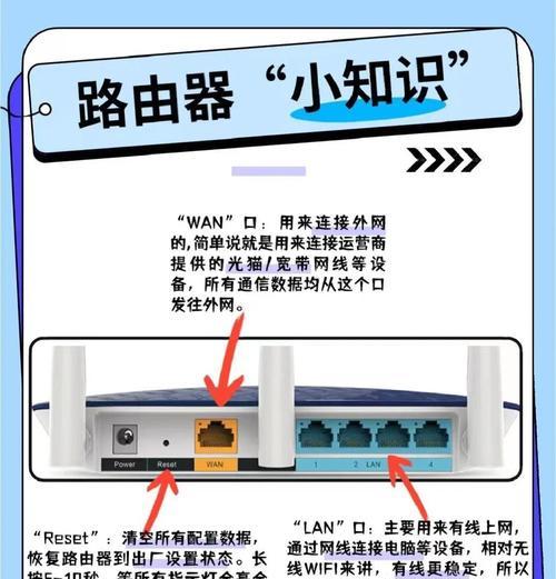 路由器如何设置避开上网高峰期？