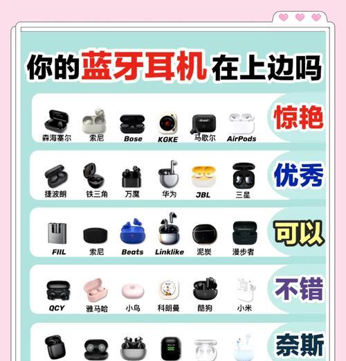 使用蓝牙耳机如何避免商标侵权问题？侵权后果是什么？