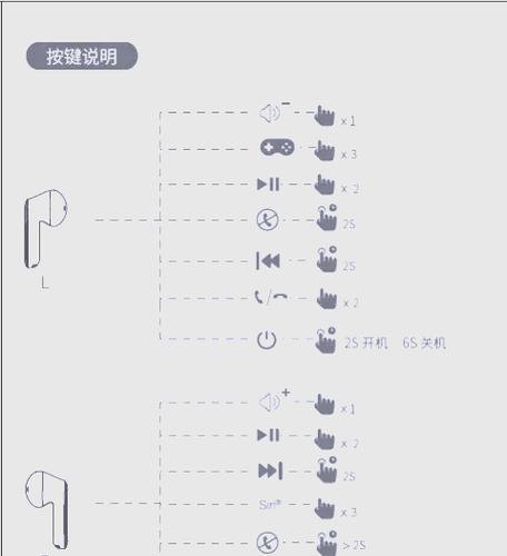秒闪蓝牙耳机使用方法？如何配对连接？