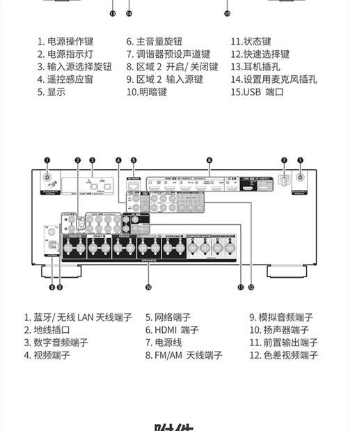 老功放机接音响线需要注意什么？