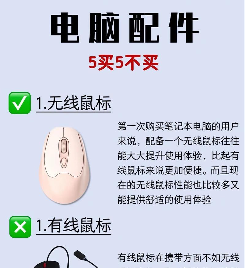 电脑必备配件有哪些？购买顺序是什么？