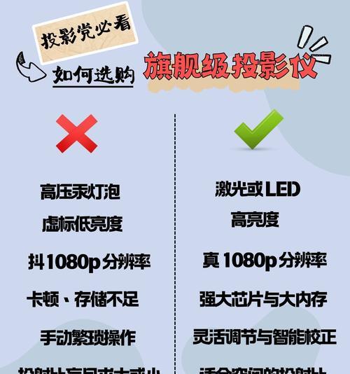 光趣投影仪用户评价如何？使用光趣投影仪有哪些注意事项？