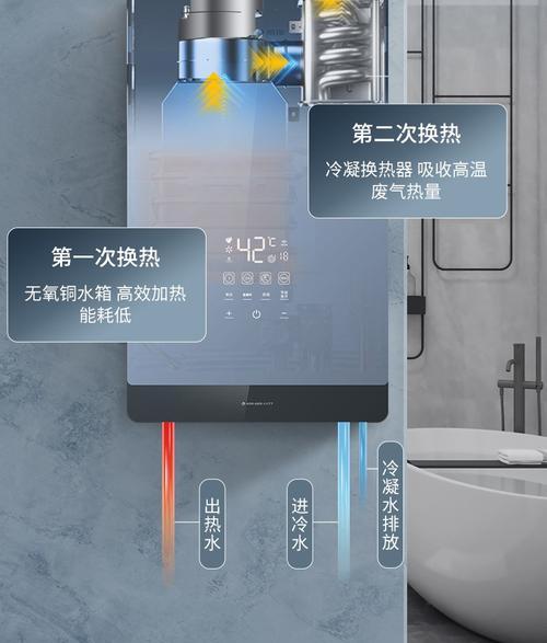 前锋燃气热水器维修代码大解析（深入探究前锋燃气热水器的维修要点）
