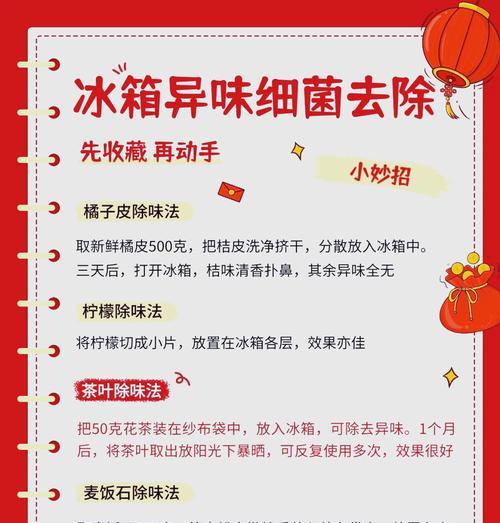 以冰箱发泡剂商家如何处理售后问题（提高客户满意度的关键措施及方法）