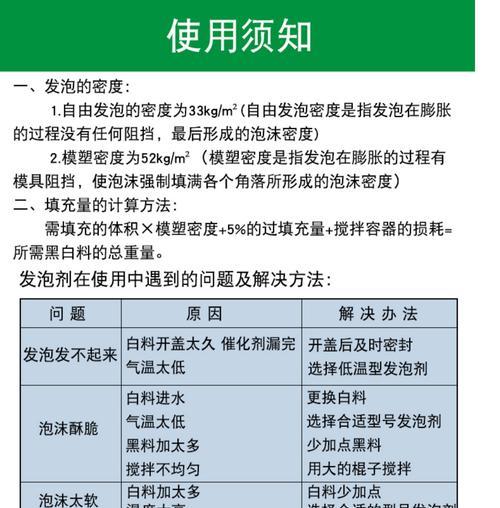 以冰箱发泡剂商家如何处理售后问题（提高客户满意度的关键措施及方法）