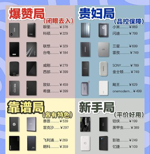 超卡移动硬盘使用技巧有哪些？