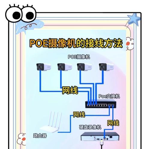 摄像头网卡连接步骤及常见问题解答？