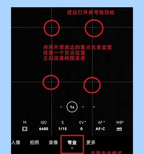 原相机眼睛过大效果如何？如何调整避免？