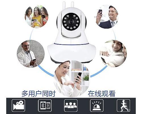 铁门上摄像头的开启方法是什么？操作起来方便吗？