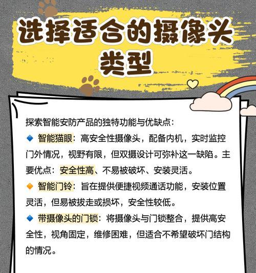 铁门上摄像头的开启方法是什么？操作起来方便吗？