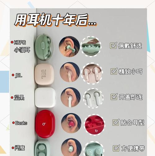 耳机口罩蓝牙组合佩戴指南？佩戴不当如何调整？