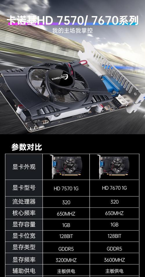 电脑显卡亮机卡如何解决？亮机卡的用途是什么？