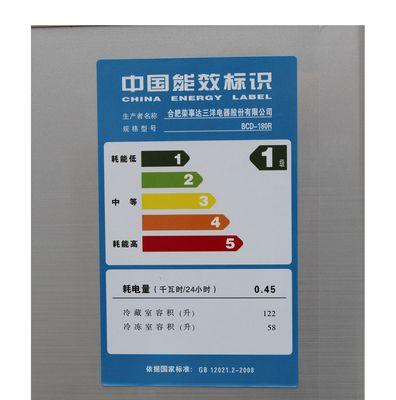 解读三洋冰箱显示E0错误的原因及解决方法（探究三洋冰箱显示E0错误的可能原因与应对措施）