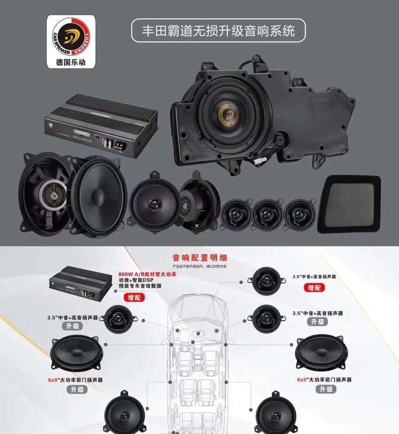 翔弛专车音响质量如何？用户评价怎么样？