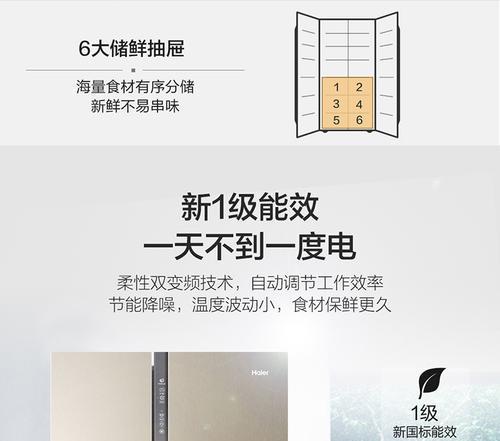 如何正确清洗海尔冰柜（轻松解决海尔冰柜清洗问题）