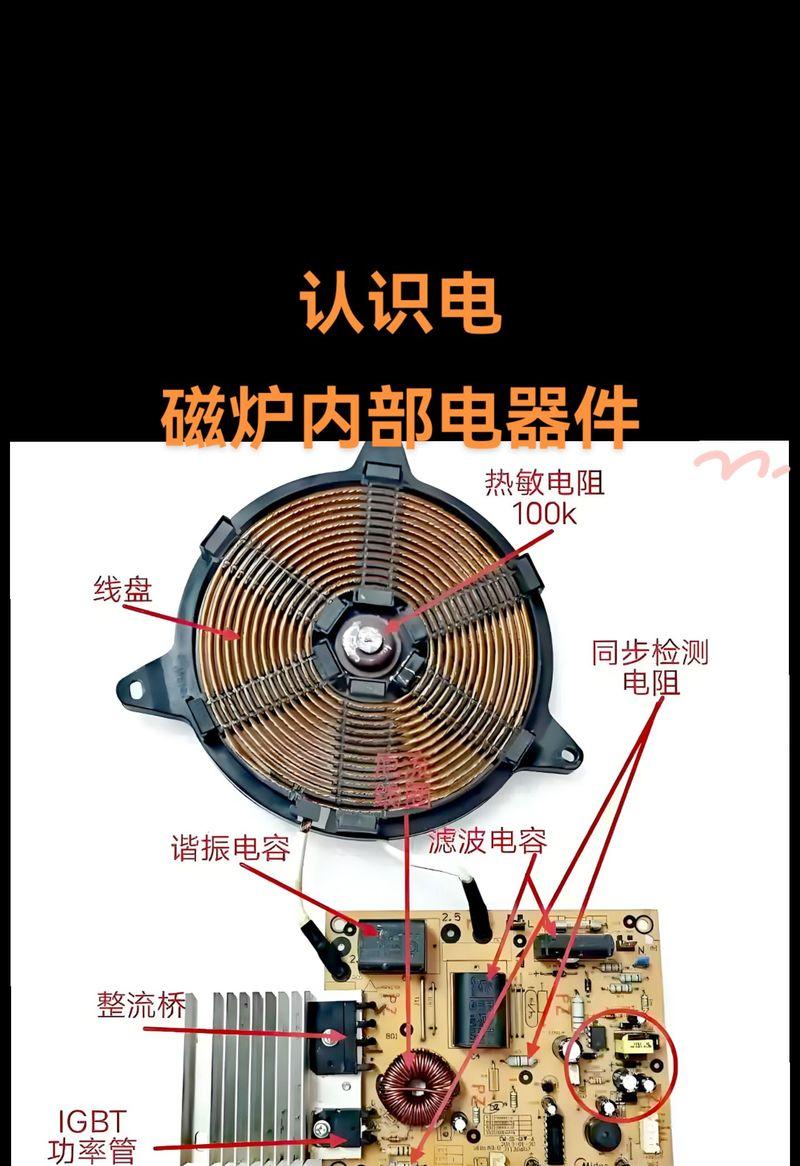电磁炉元器件故障及维修方法（探究电磁炉元器件常见故障原因及解决方案）