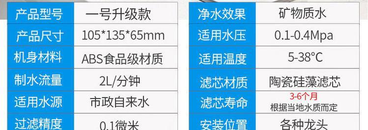 如何正确清洁净水器（简单有效的清洁方法）