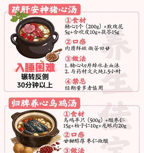 以热汤可以直接放冰箱吗（影响食品安全与品质的因素）