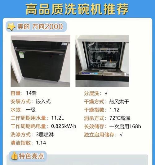 用重油洗碗机清洗餐具的正确方法（重油洗碗机清洗餐具的步骤和注意事项）