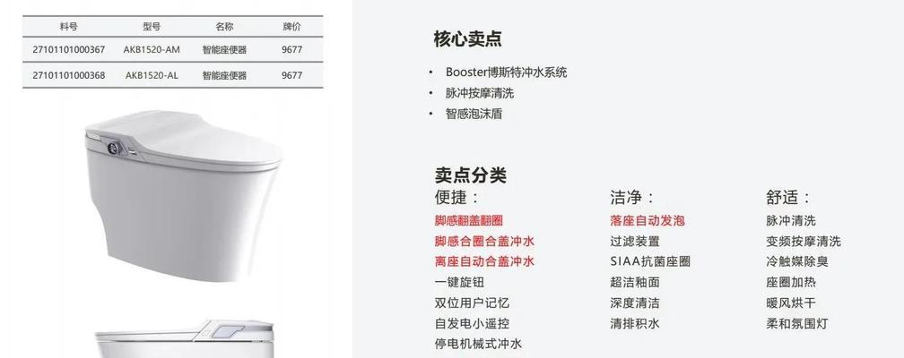 解决以箭牌马桶水箱常见故障的终极指南（如何轻松应对以箭牌马桶水箱故障）