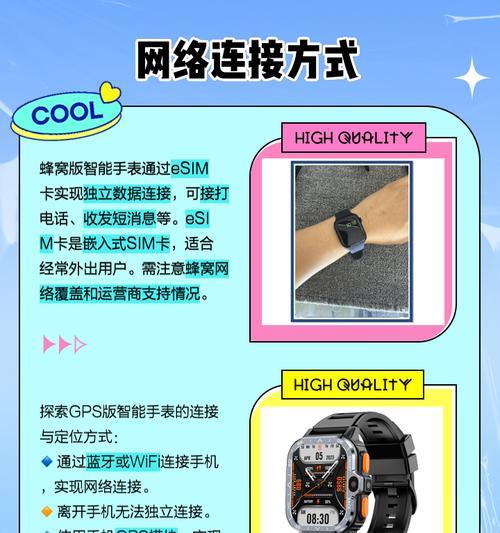 GPS版与蜂窝版报价对比分析（谁更值得购买）