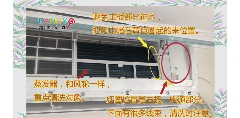 格兰仕立体空调清洗方法（了解如何正确清洗和维护格兰仕立体空调设备）
