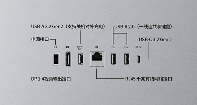 显示器插孔插不进去该怎么办（解决显示器插孔无法插入的问题的方法及注意事项）