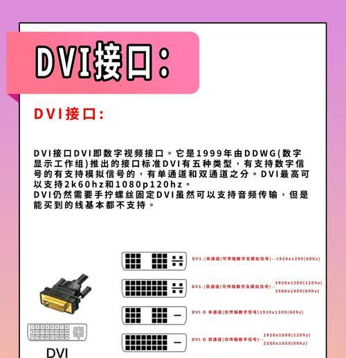 显示器插孔插不进去该怎么办（解决显示器插孔无法插入的问题的方法及注意事项）