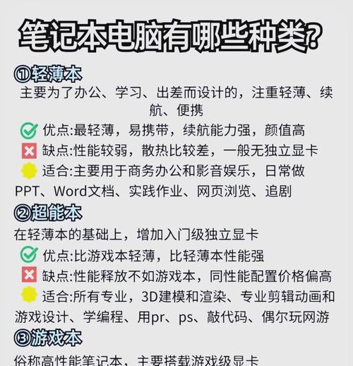 如何选择合适的电子笔记本电脑？电子笔记本电脑的使用技巧有哪些？